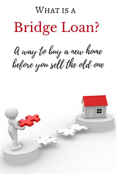 bridge loan for home purchase